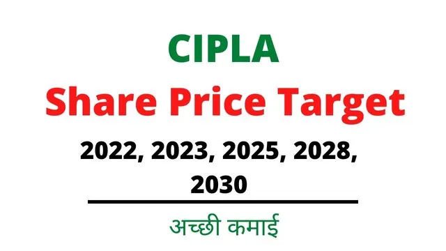 CIPLA Share Price Target