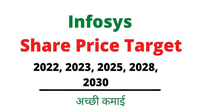 Infosys Share Price Target