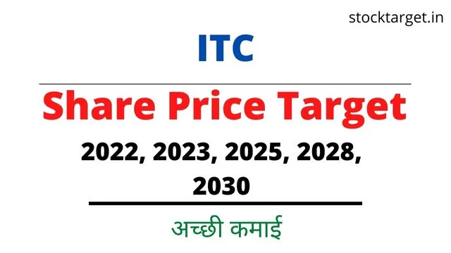 ITC Share Price Target 2022 2023 2025 2028 2030