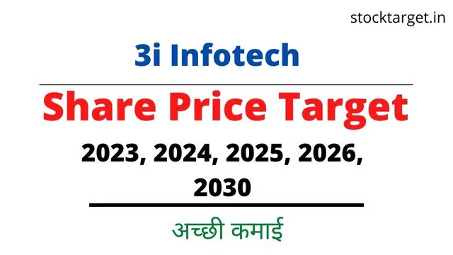 3i Infotech Share Price Target