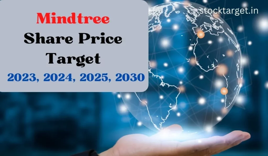 Mindtree Share Price Target