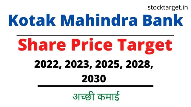 Kotak Mahindra Bank Share Price Target 2022, 2023, 2025, 2028, 2030