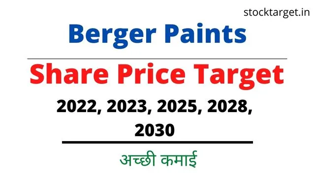 Berger Paints Share Price Target 2022 2023 2025 2028 2030   Suzlon Energy Share Price Target  32  1.webp