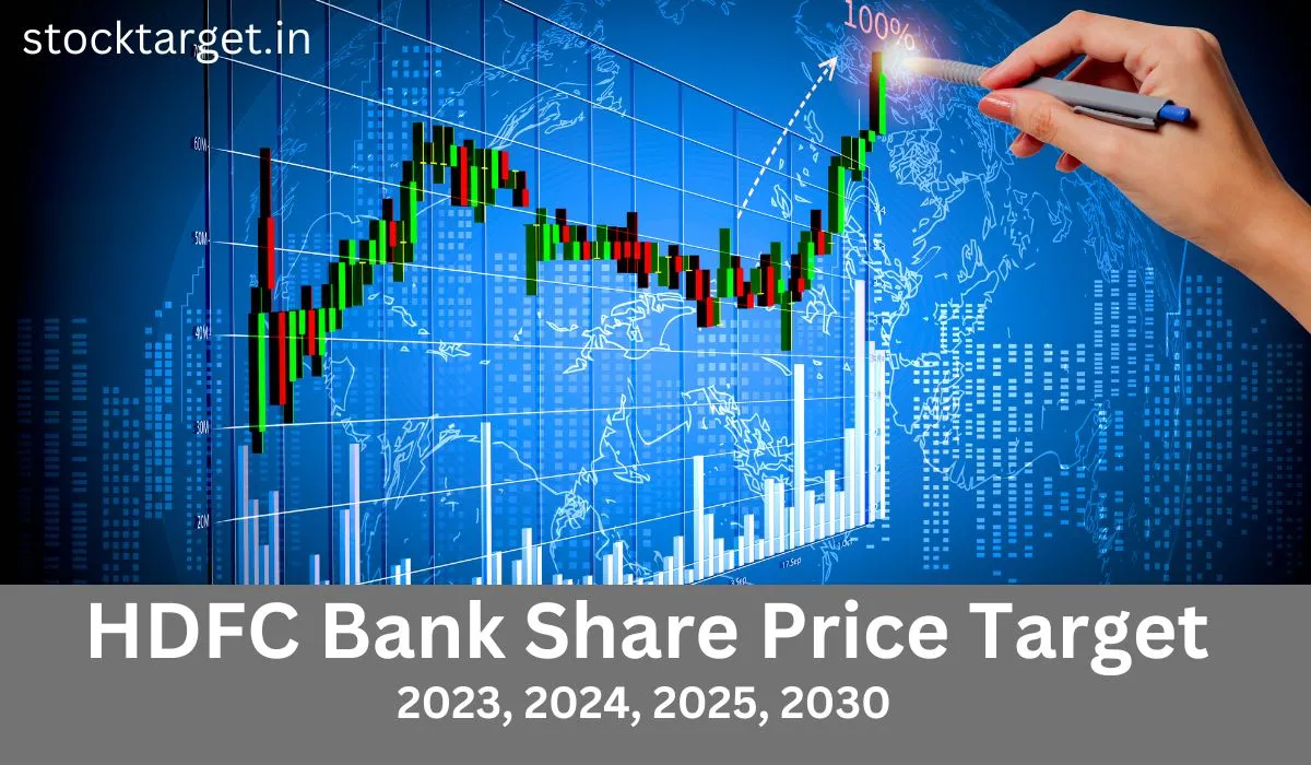 HDFC Bank Share Price Target 2023, 2024, 2025, 2026, 2030