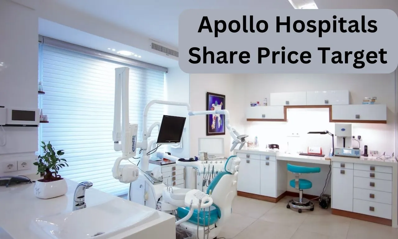 apollo-hospitals-share-price-target-2023-2024-2025-2028-2030