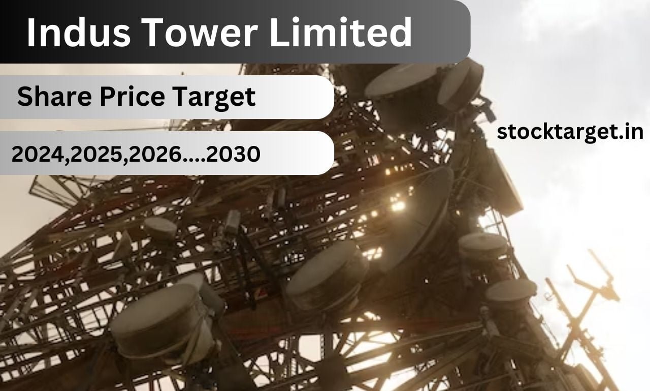 Indus Towers Ltd Share Price Target 2024, 2025, 2026, 2030